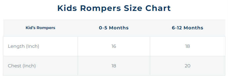 Kids Rompers Dropshipping witin India Being You